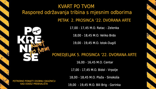 Kvart po tvom: 2. i 5. prosinca tribine na kojima građani odlučuju koji projekti ulaze u proračun za 2023.