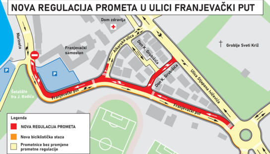 Franjevački put dvosmjerna ulica od srijede 15. svibnja