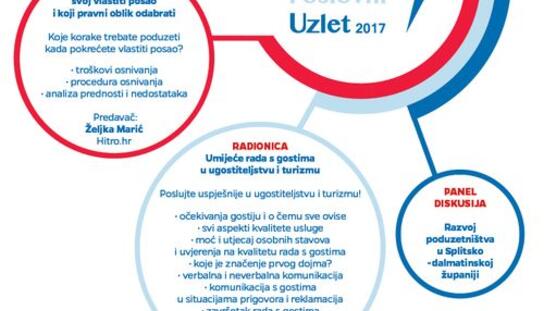 U Splitu 27. listopada: Besplatne edukacije za sve poduzetnike i obrtnike Splitsko-dalmatinske županije