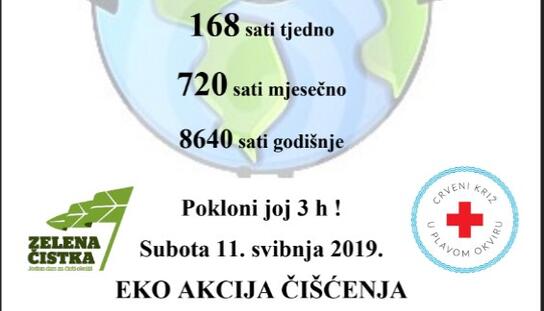 World Cleanup: U subotu od 8 do 11 sati velika akcija čišćenja poluotoka Sv. Petar i Osejava i podmorja gradske luke